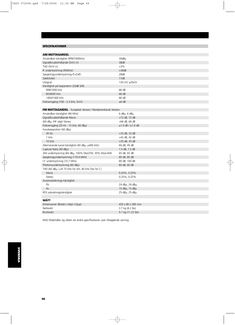 NAD C 425 User Manual | Page 66 / 68