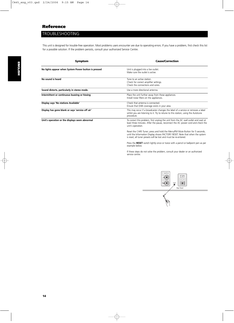 Troubleshooting reference | NAD C 445 User Manual | Page 14 / 16