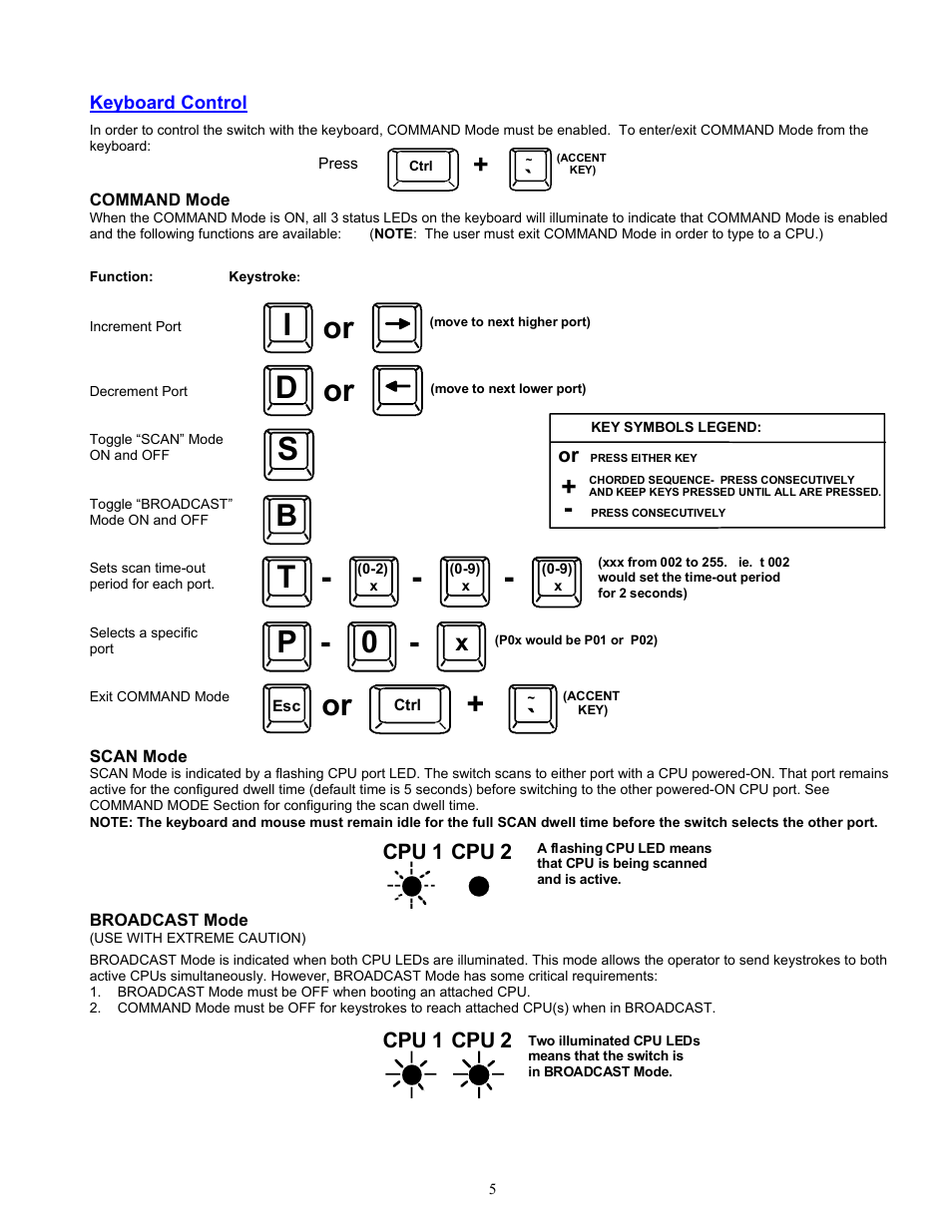 I or, D or, Cpu 1 cpu 2 | Network Technologies KEEMUX-P2 User Manual | Page 7 / 12