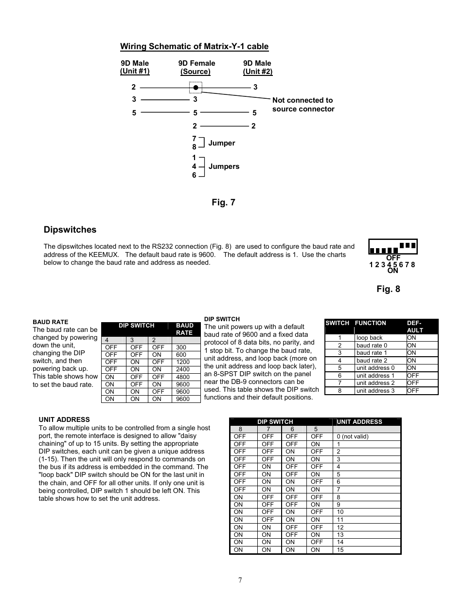 Dipswitches, Fig. 7 fig. 8, Wiring schematic of matrix-y-1 cable | Network Technologies KEEMUX-P2 User Manual | Page 9 / 12