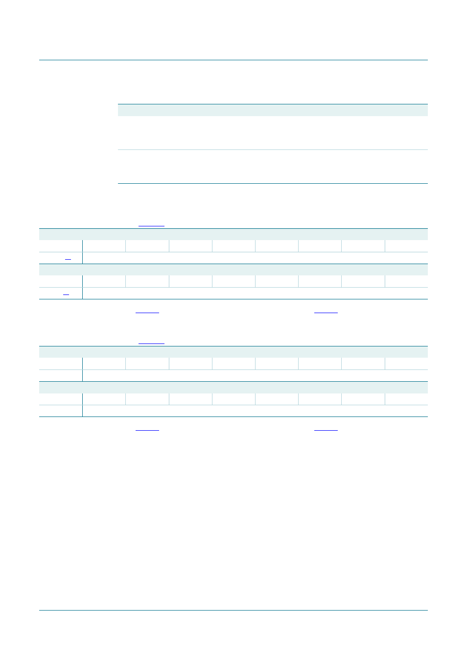 5 equalizer settings, Section 9.5.5, Tfa9812 | Nxp semiconductors | NXP Semiconductors TFA9812 User Manual | Page 33 / 66
