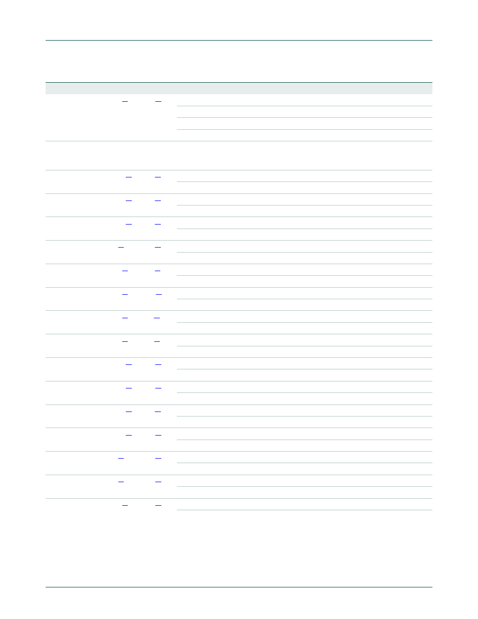 Nxp semiconductors | NXP Semiconductors LPC24XX UM10237 User Manual | Page 169 / 792