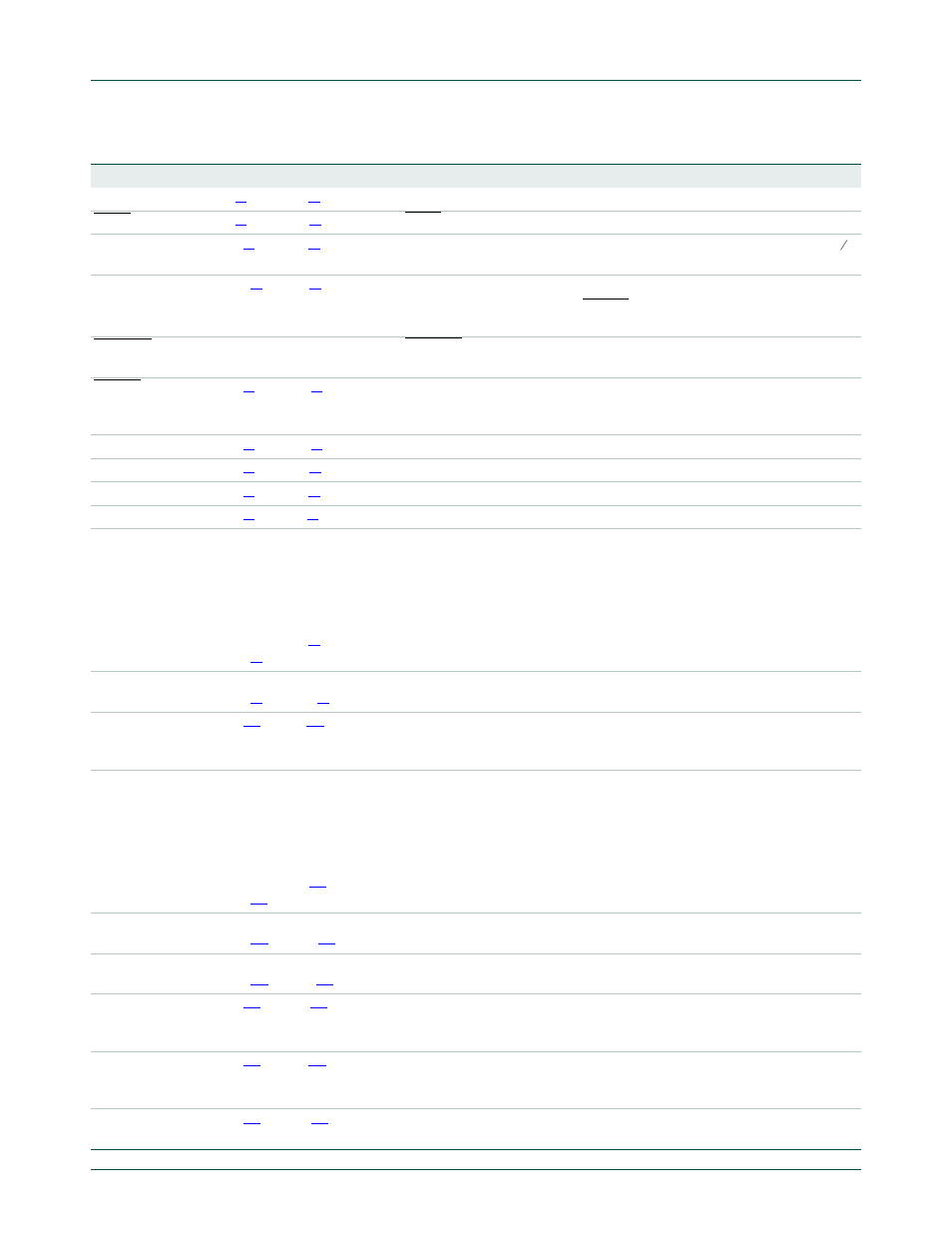 Nxp semiconductors | NXP Semiconductors LPC24XX UM10237 User Manual | Page 174 / 792