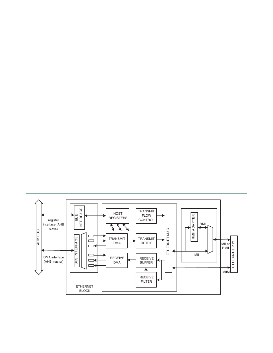 Ethernet architecture, Nxp semiconductors | NXP Semiconductors LPC24XX UM10237 User Manual | Page 213 / 792