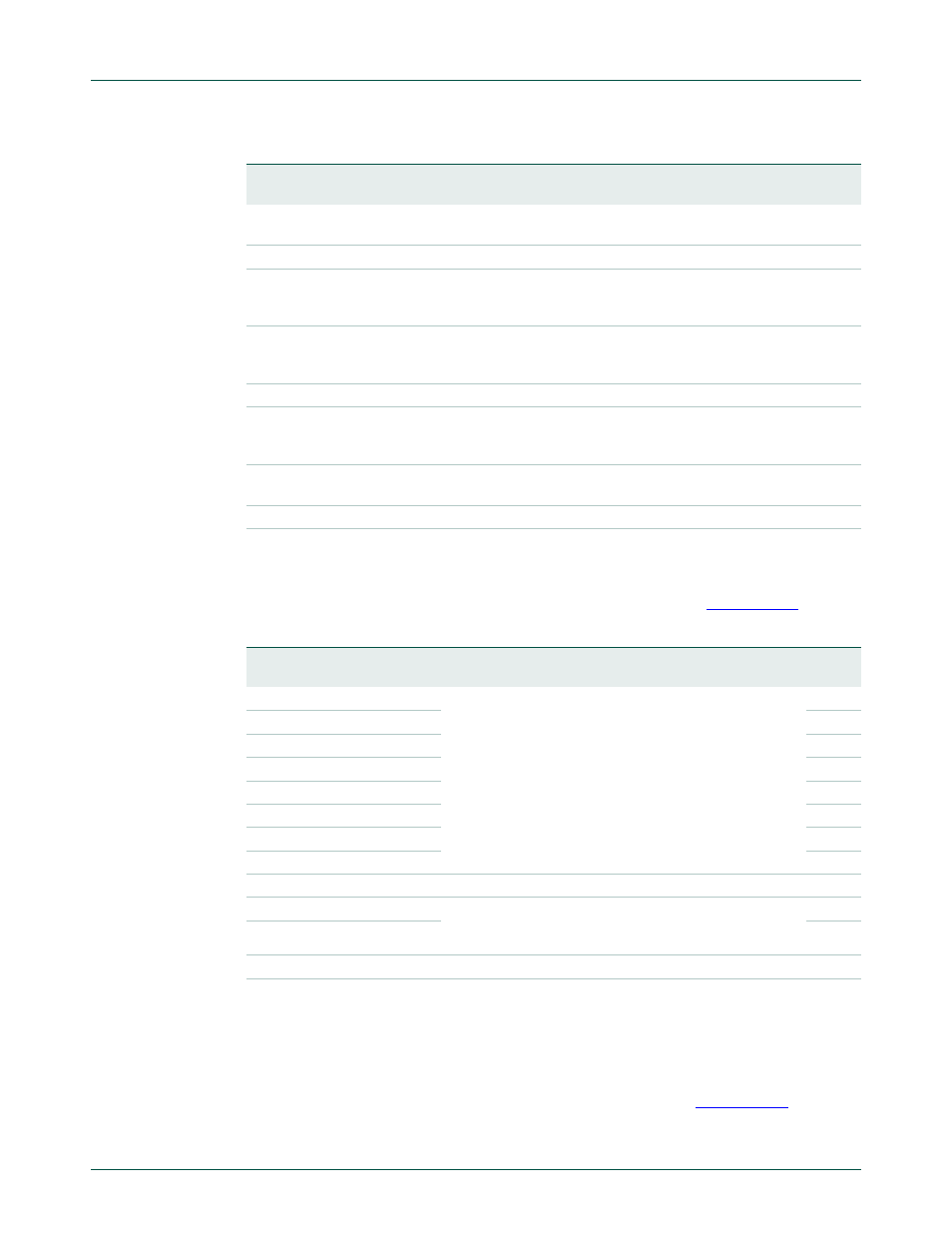 Nxp semiconductors | NXP Semiconductors LPC24XX UM10237 User Manual | Page 240 / 792
