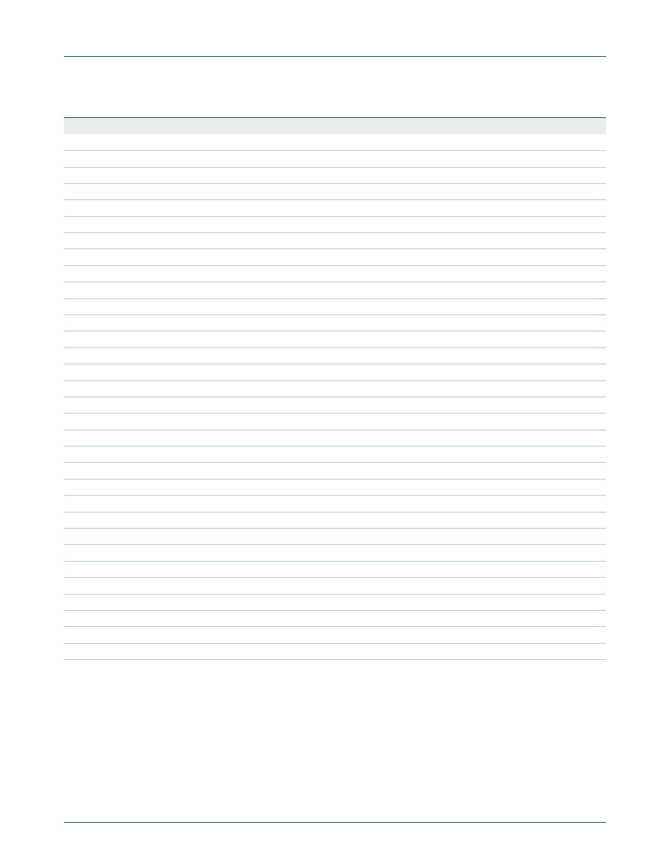 Nxp semiconductors | NXP Semiconductors LPC24XX UM10237 User Manual | Page 344 / 792
