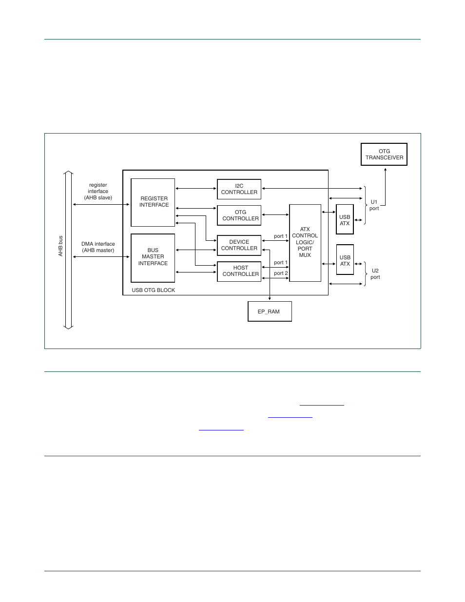 Modes of operation, Pin configuration, Section 15–6 | Nxp semiconductors | NXP Semiconductors LPC24XX UM10237 User Manual | Page 395 / 792