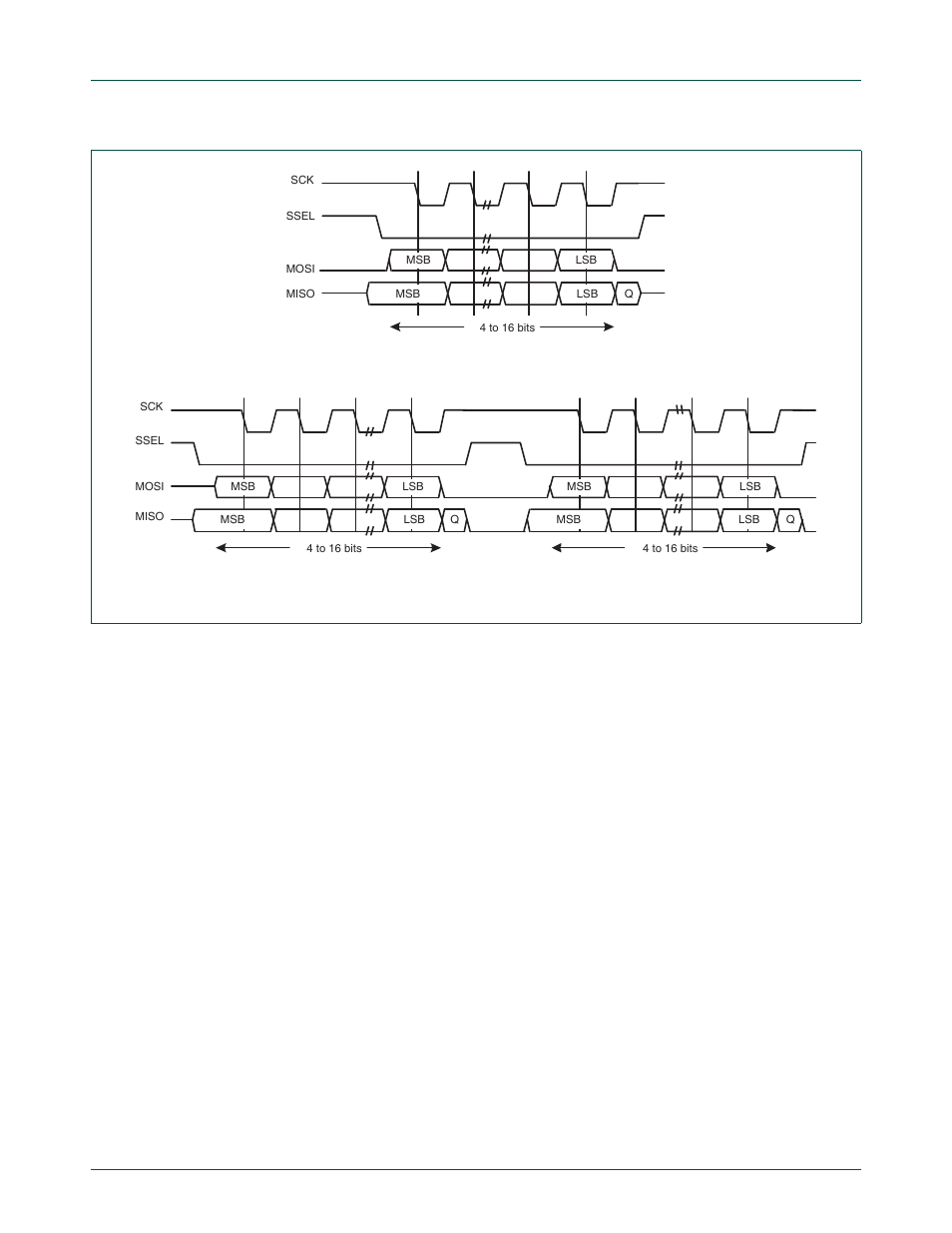 Figure 20–99, Nxp semiconductors | NXP Semiconductors LPC24XX UM10237 User Manual | Page 541 / 792