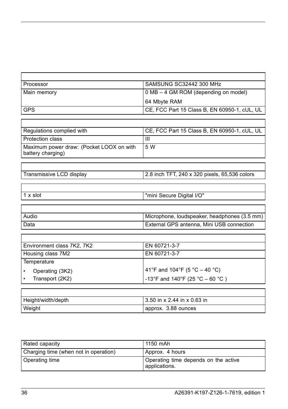 Technical data, Pocket loox, Battery (li-ion) | Navigon POCKET LOOX N100 User Manual | Page 44 / 48