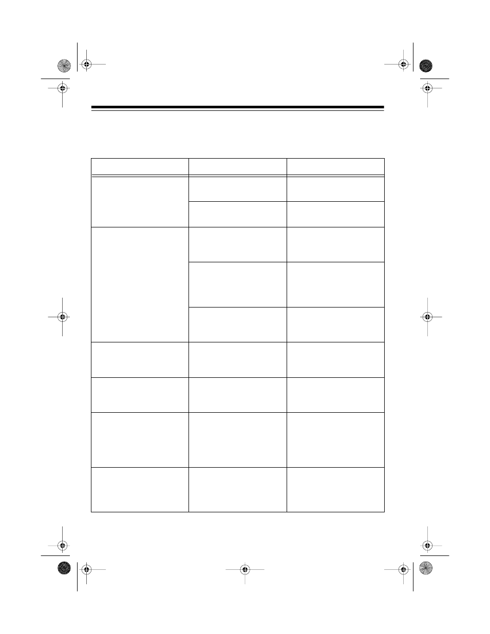 Troubleshooting | Radio Shack PRO-2050 User Manual | Page 46 / 56