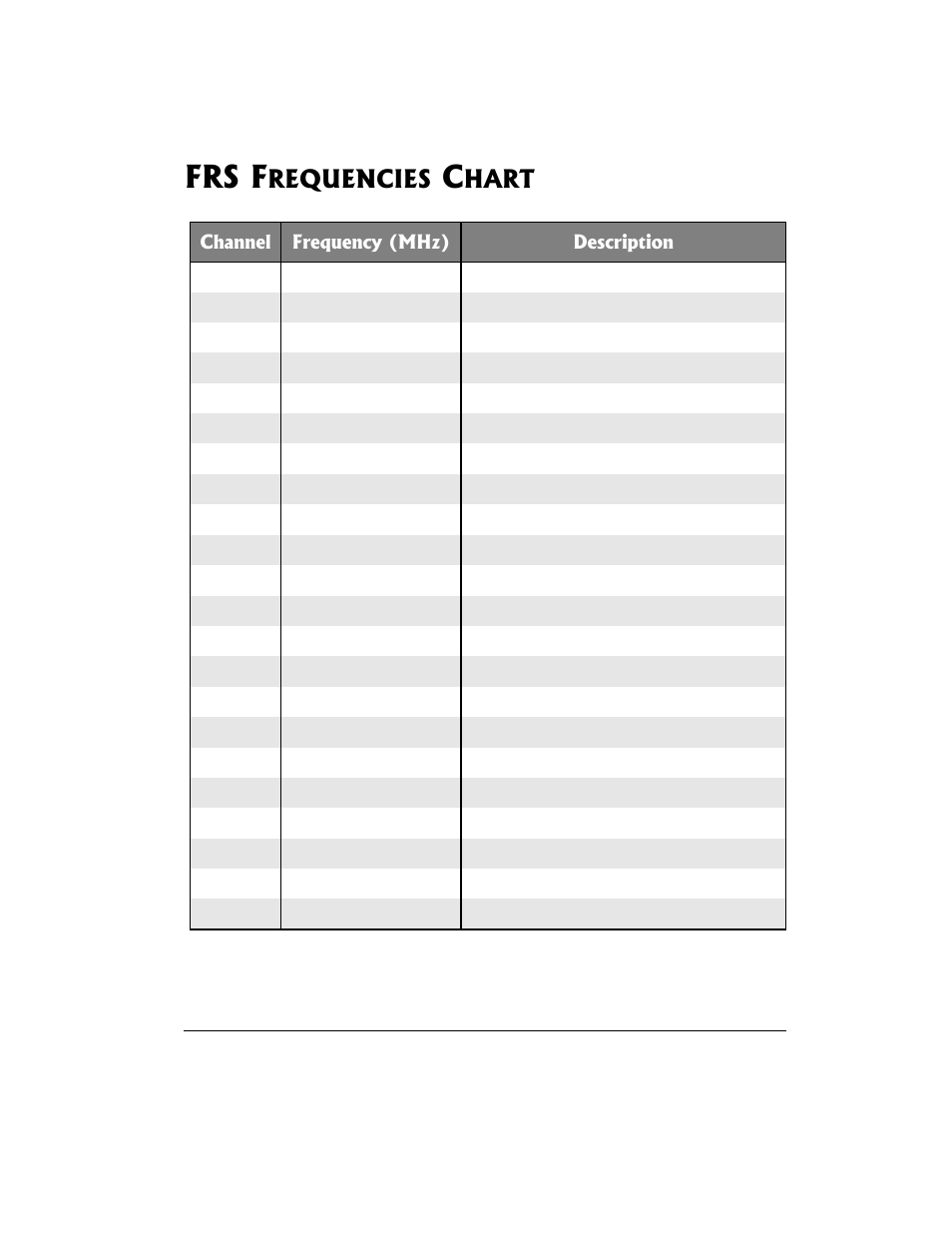 Frs frequencies chart, Frs f, Requencies | Hart | Radio Shack 21-1904 User Manual | Page 9 / 28