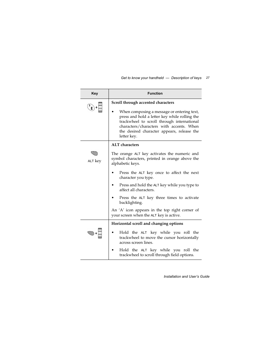 Radio Shack RIM 850 User Manual | Page 27 / 204