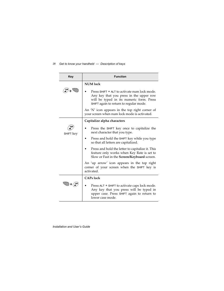 Radio Shack RIM 850 User Manual | Page 28 / 204
