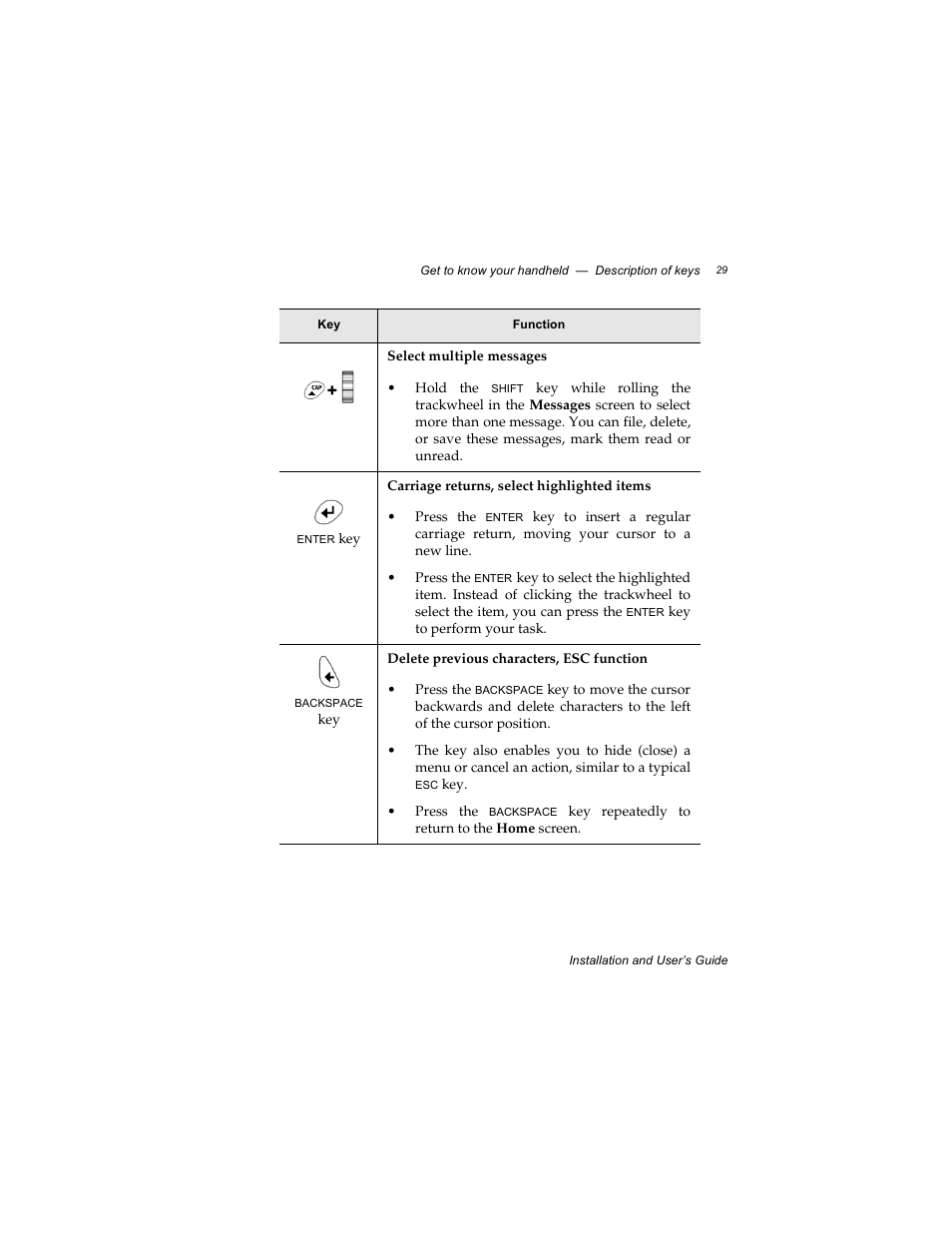 Radio Shack RIM 850 User Manual | Page 29 / 204
