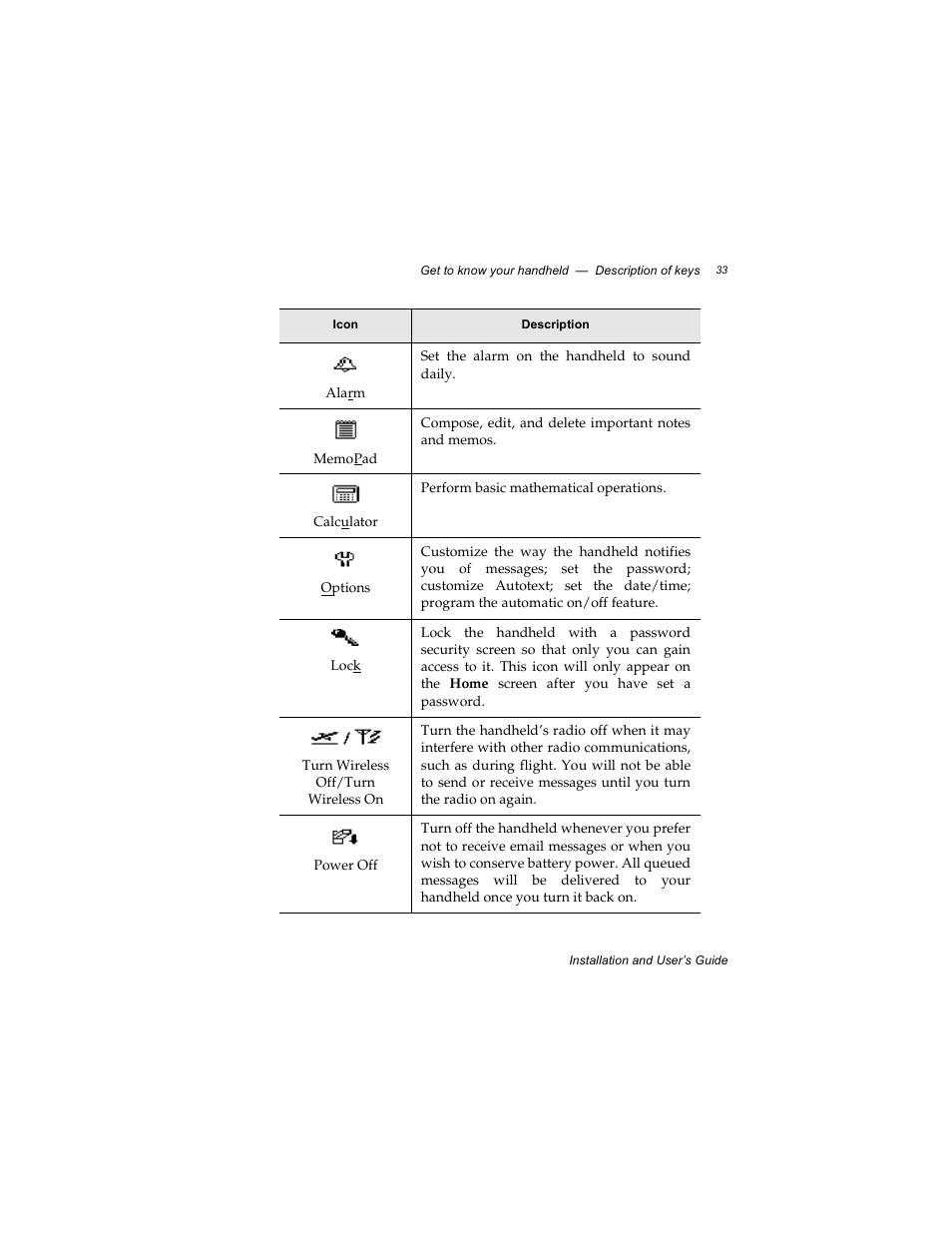 Radio Shack RIM 850 User Manual | Page 33 / 204