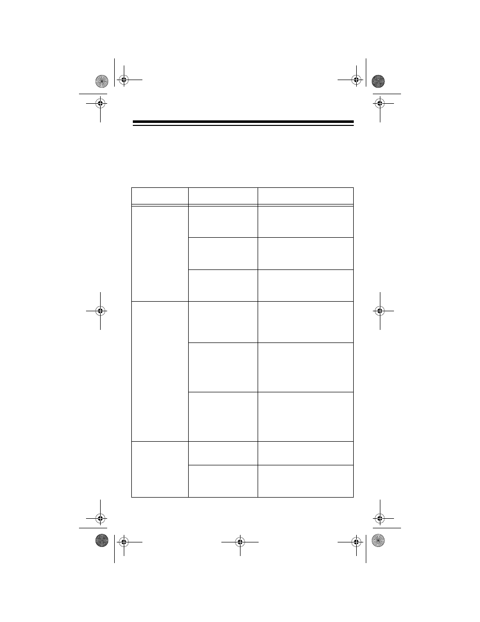 Troubleshooting | Radio Shack PRO-76 User Manual | Page 41 / 48