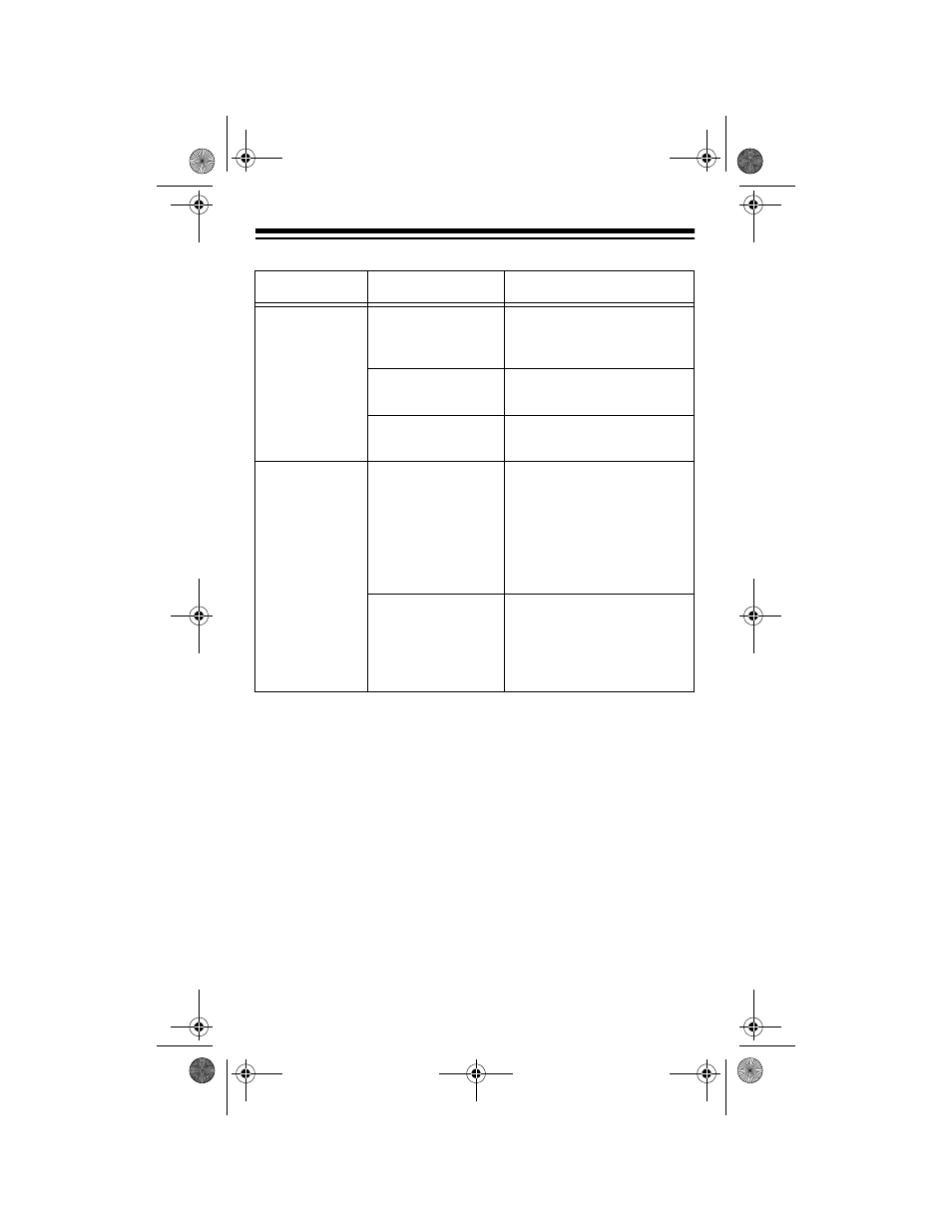 Radio Shack PRO-76 User Manual | Page 42 / 48