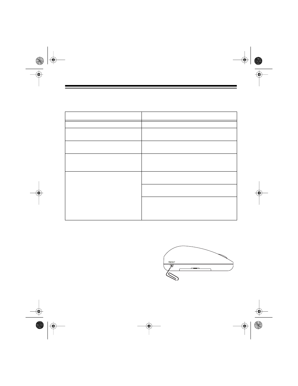 Troubleshooting, Resetting the tad | Radio Shack TAD-1024 User Manual | Page 19 / 24