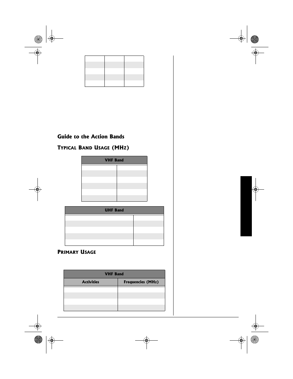 Wkfg"vq"vjg"#evkqp"$cpfu 6 | Radio Shack PRO-2018 User Manual | Page 25 / 36