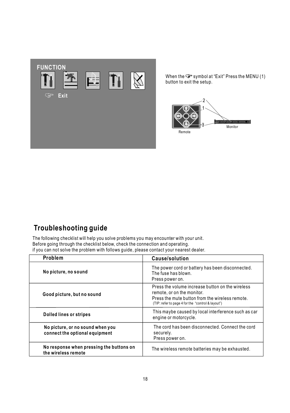 Troubleshooting guide, Function | Radio Shack PLVH7IP User Manual | Page 19 / 20