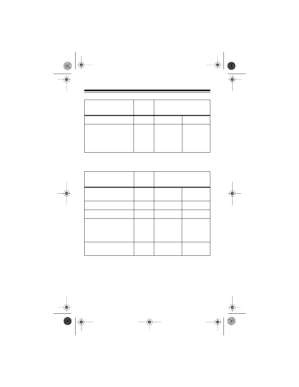 0 ghz) | Radio Shack PRO-63 User Manual | Page 40 / 56