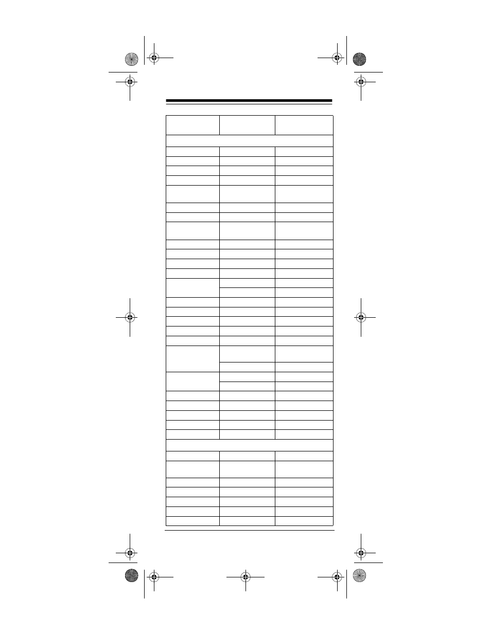 Satellite receivers, Televisions | Radio Shack 4-in-One Smart Light-Up Remote Control User Manual | Page 23 / 40