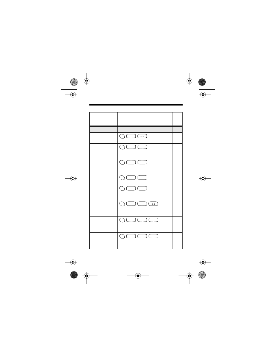 Radio Shack CT-600 User Manual | Page 28 / 88