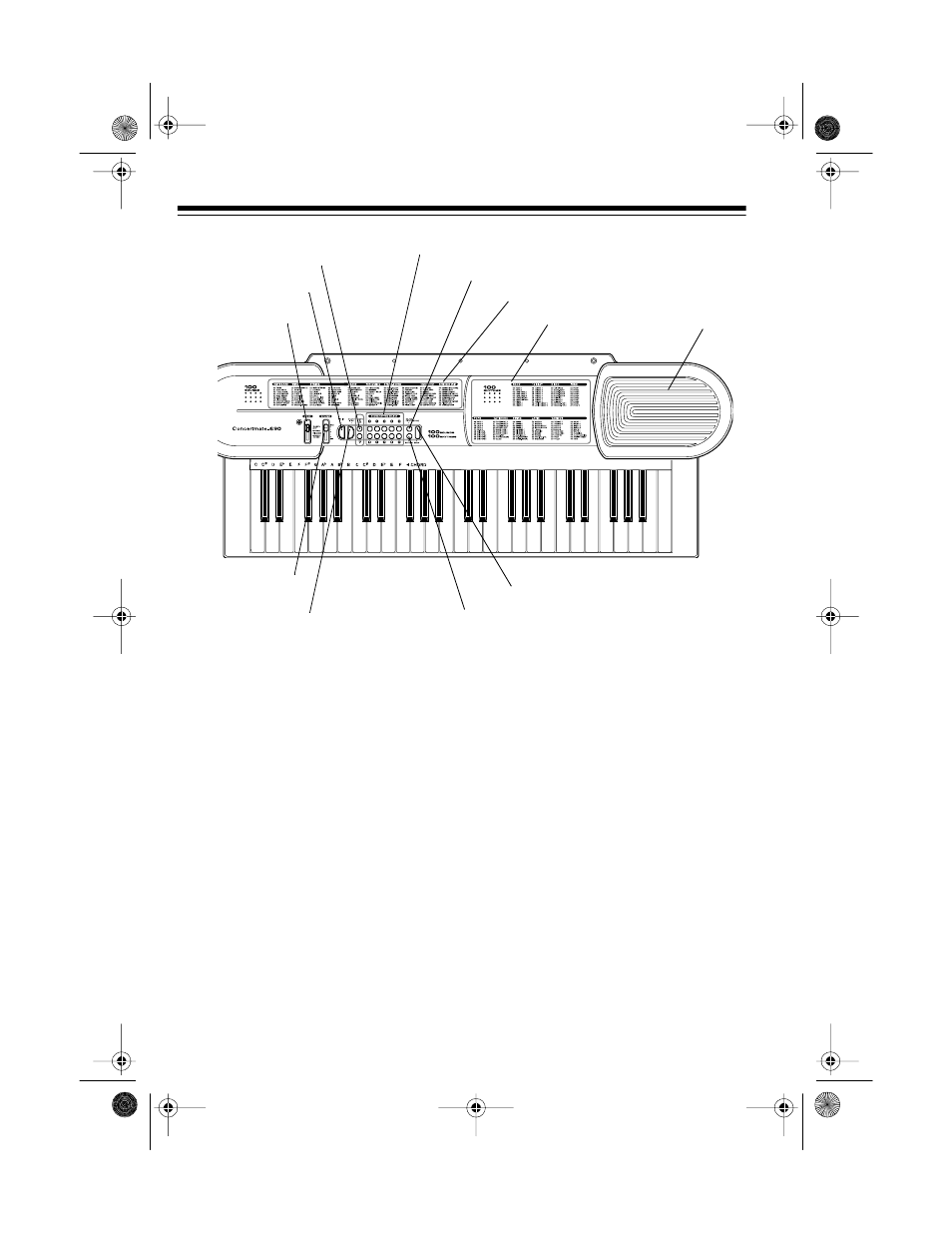 Control locations | Radio Shack Concertmate 42-4035 User Manual | Page 8 / 24