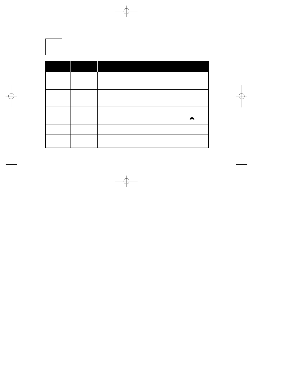 Radio Shack 920SR User Manual | Page 48 / 67