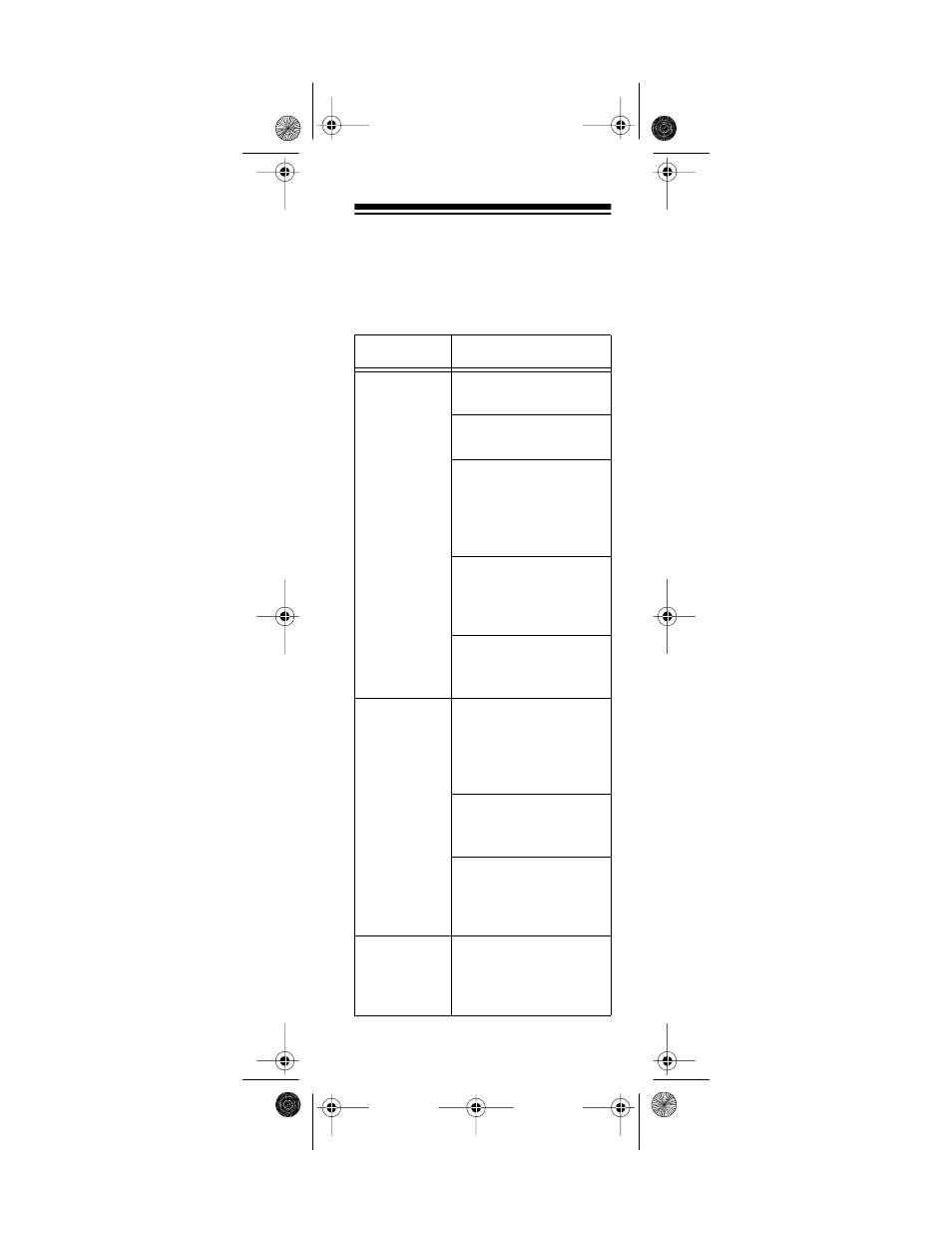 Troubleshooting | Radio Shack TRC-237 User Manual | Page 25 / 28