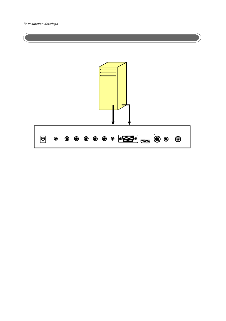 Pcinput connection, Vga pc audio | Radio Shack PTC20LD User Manual | Page 9 / 34