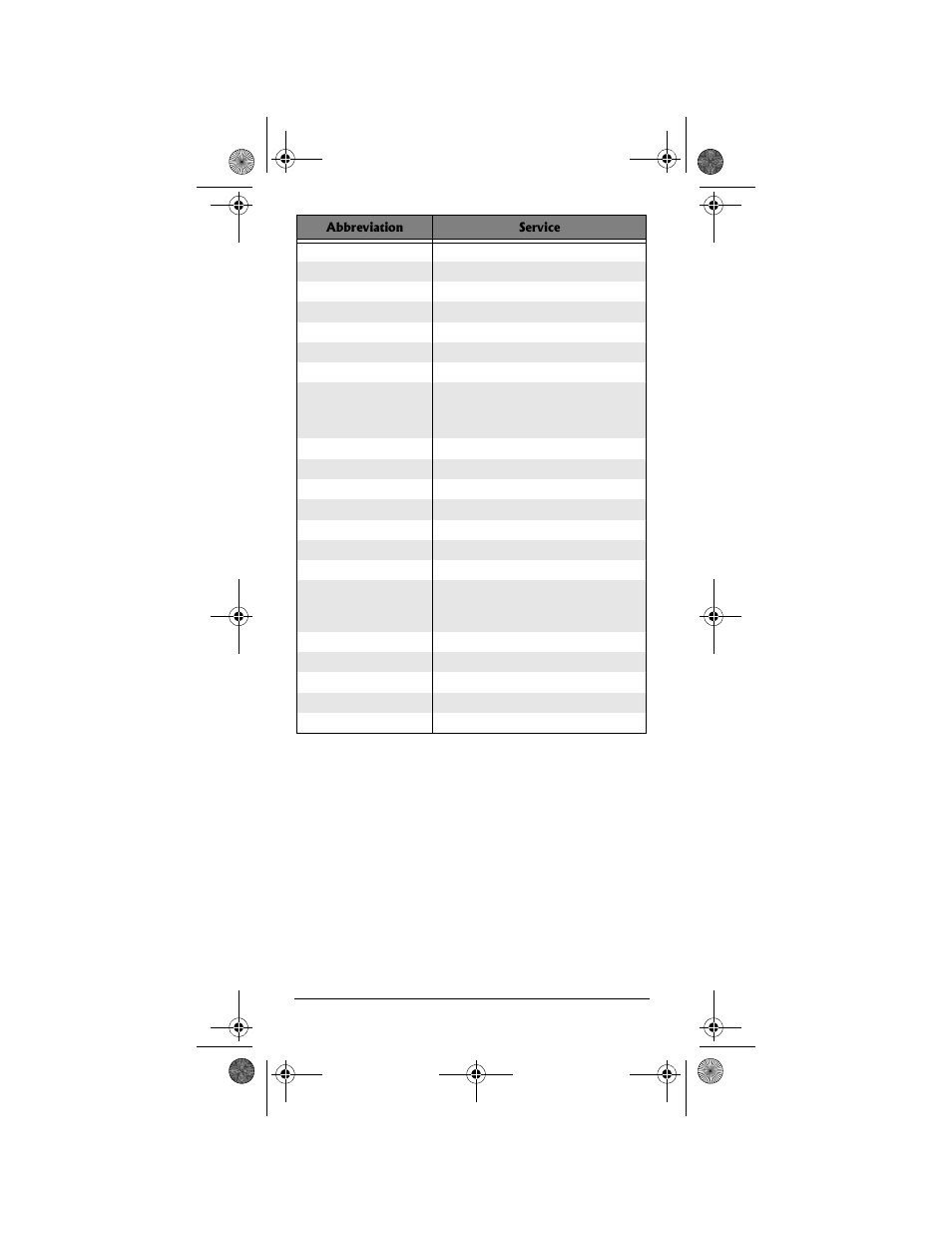Radio Shack PRO-99 User Manual | Page 64 / 76