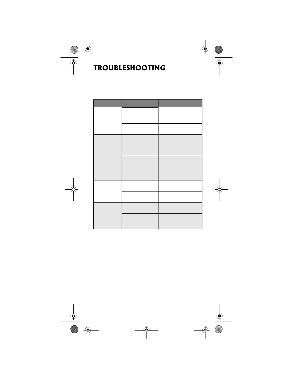 Troubleshooting | Radio Shack PRO-99 User Manual | Page 71 / 76