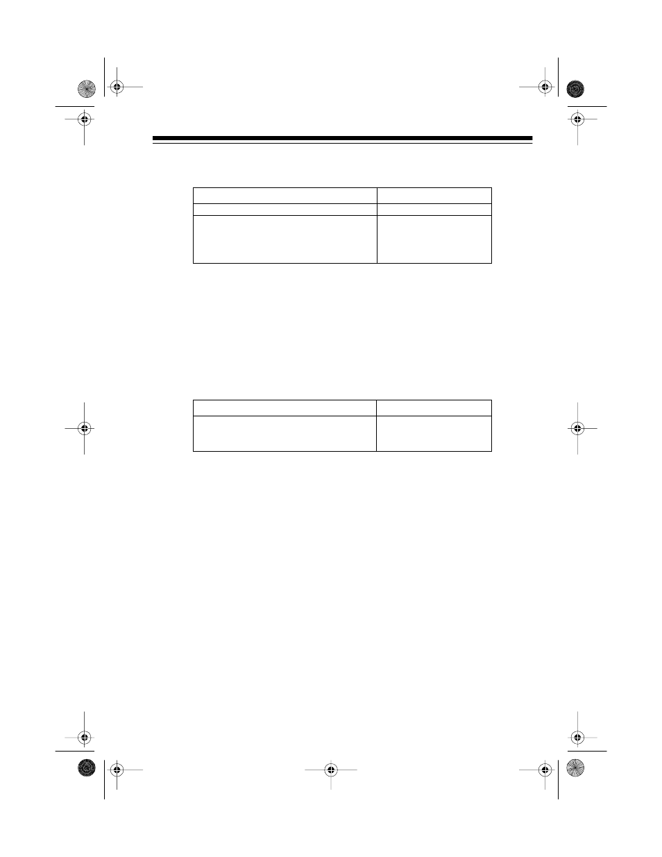Band allocation | Radio Shack PRO-2040 User Manual | Page 33 / 44