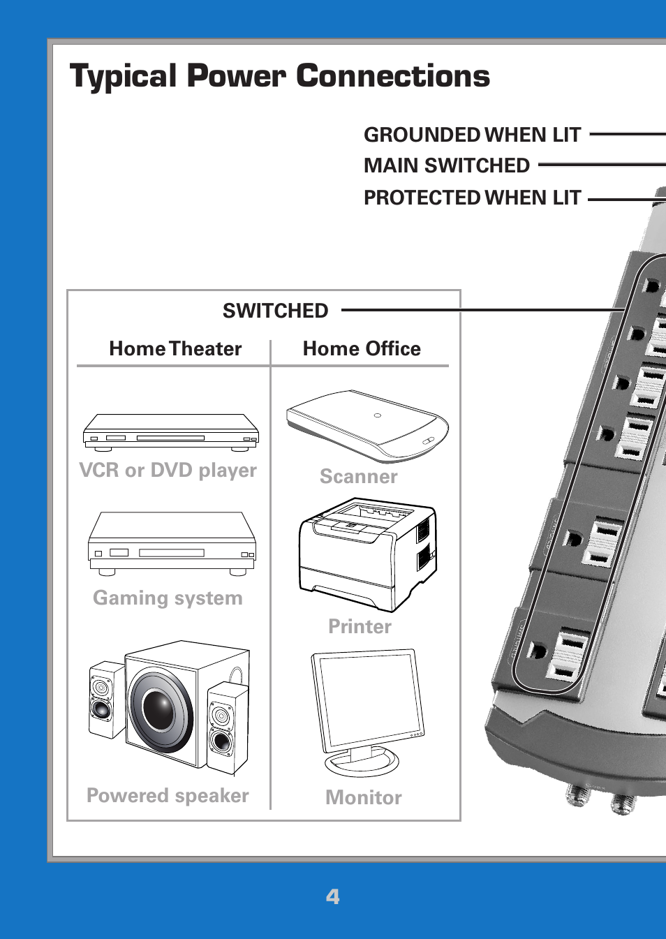 Typical power connections | Radio Shack Auvio 61-189 User Manual | Page 4 / 12