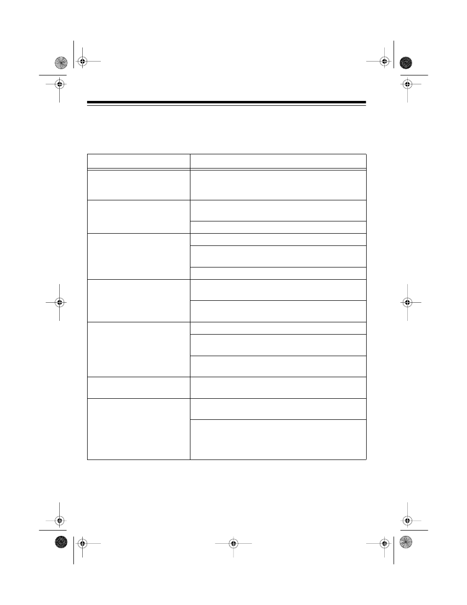 Troubleshooting | Radio Shack TAD-1015 User Manual | Page 28 / 36