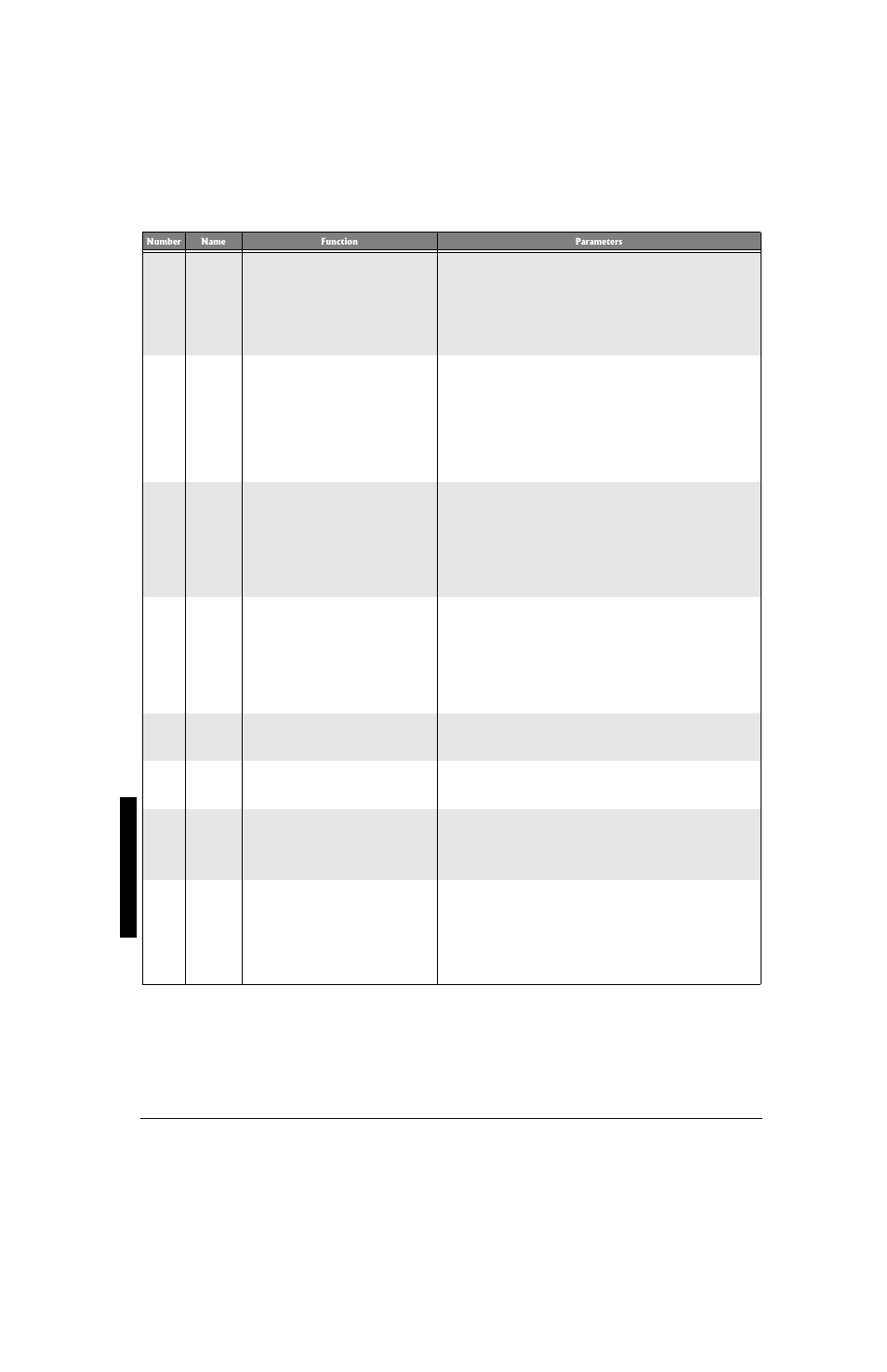 Radio Shack 42-4058 User Manual | Page 36 / 44