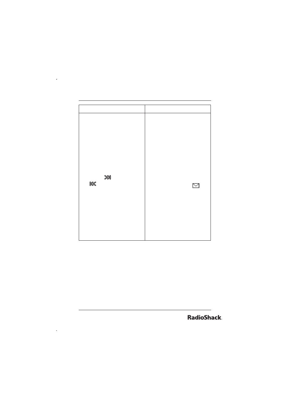 Beyond the basics | Radio Shack 43-5829 User Manual | Page 83 / 111