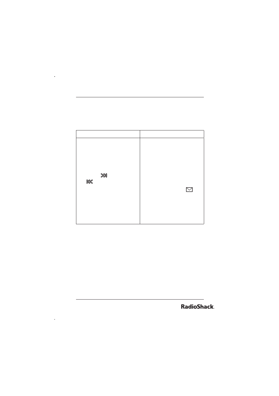 Beyond the basics activating call screening | Radio Shack 43-5829 User Manual | Page 85 / 111