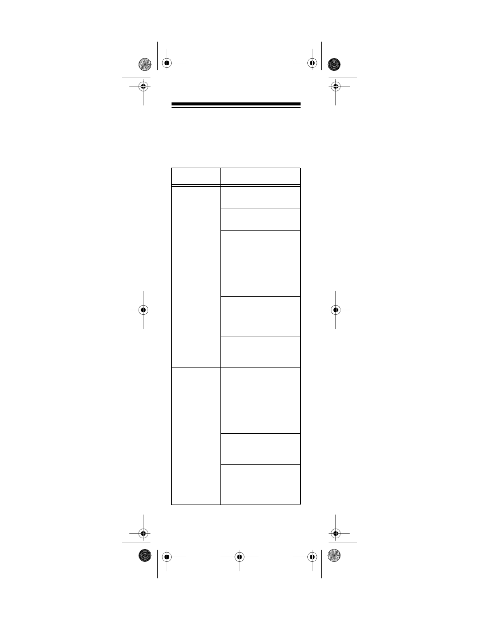 Troubleshooting | Radio Shack TRC-236 User Manual | Page 26 / 32