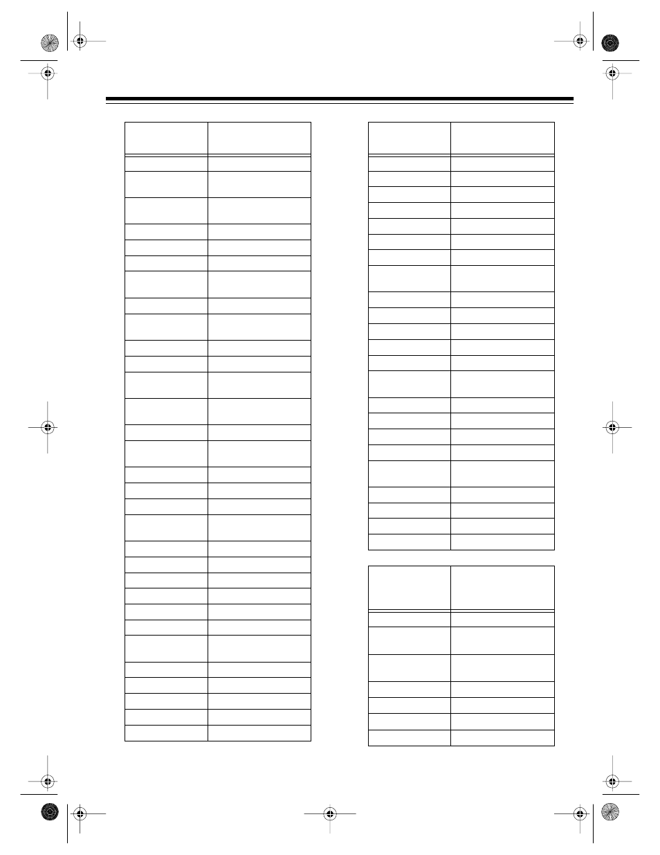 Radio Shack 64 User Manual | Page 19 / 48