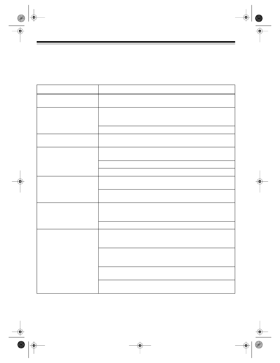 Additional information, Troubleshooting | Radio Shack 64 User Manual | Page 40 / 48