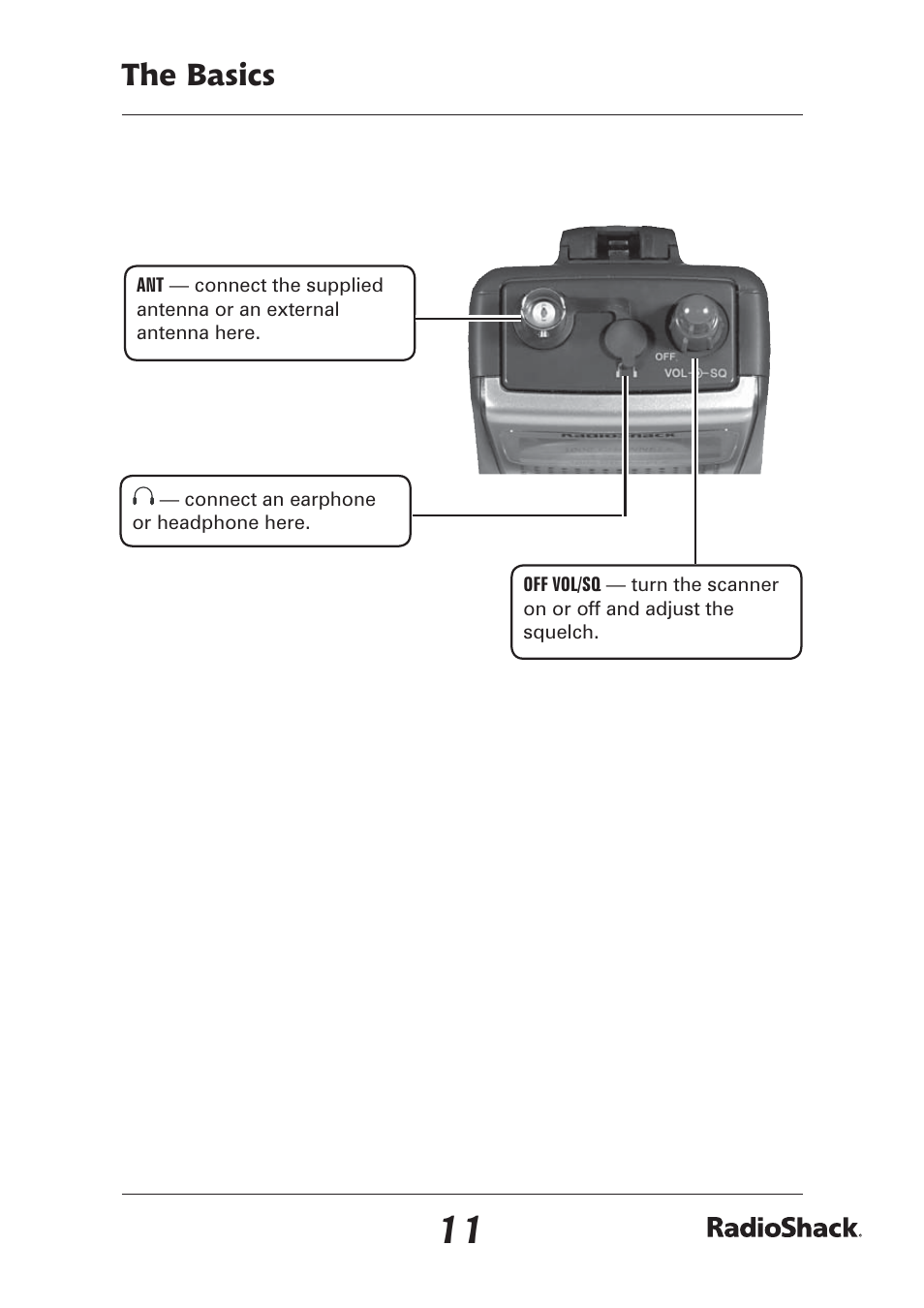 The basics | Radio Shack Pro-97 1,000 User Manual | Page 11 / 88