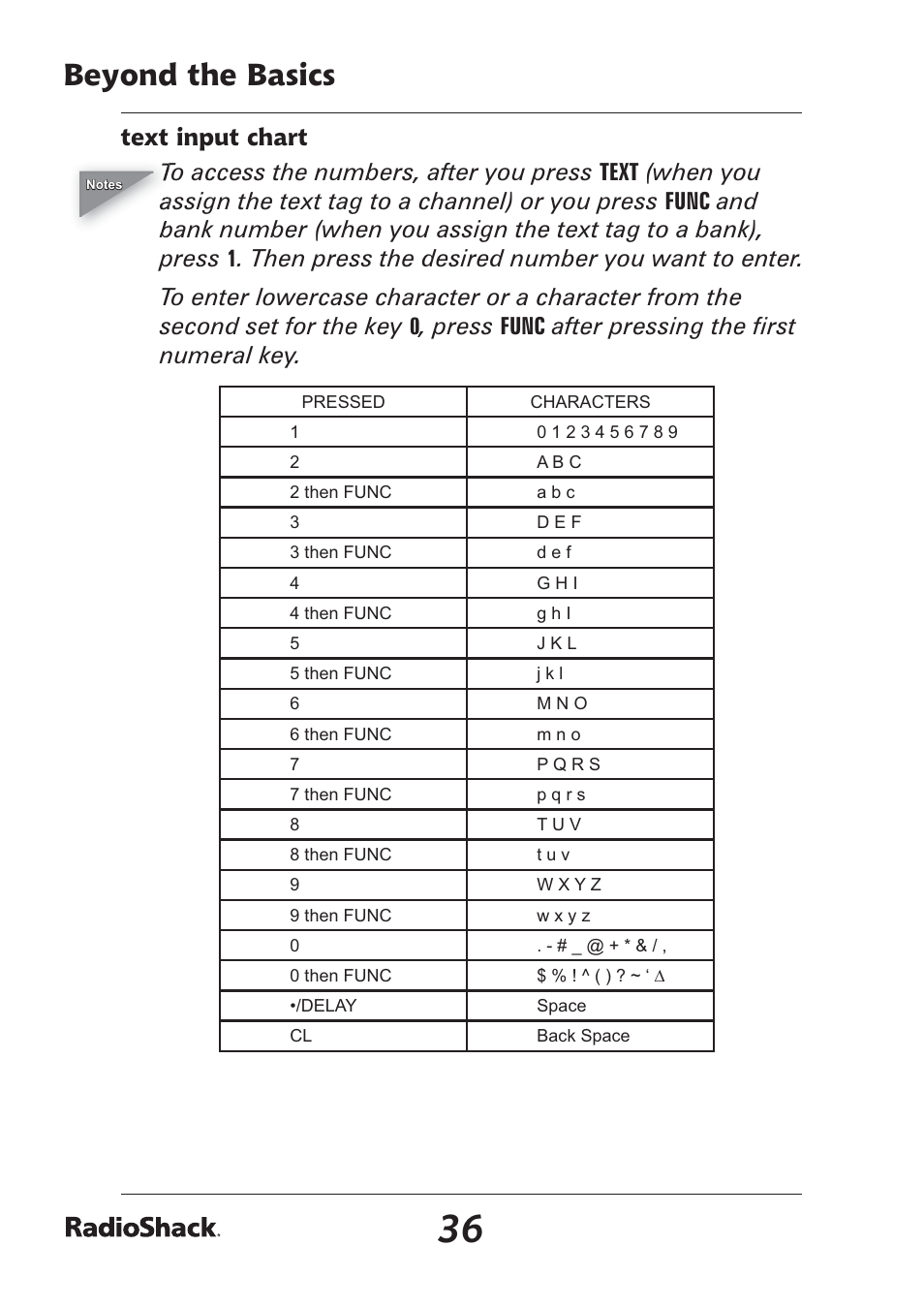 Beyond the basics | Radio Shack Pro-97 1,000 User Manual | Page 36 / 88