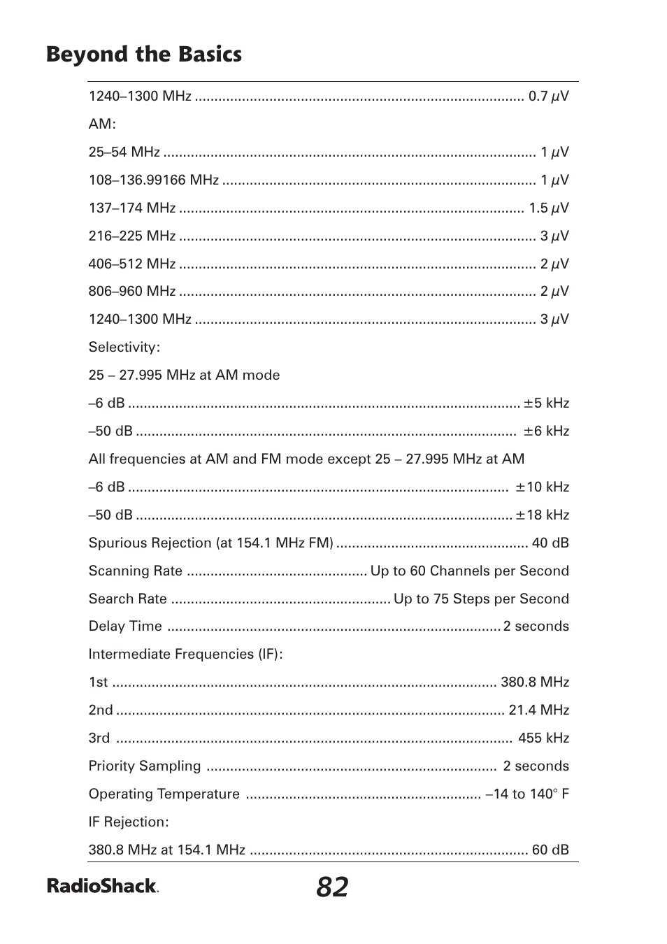 Beyond the basics | Radio Shack Pro-97 1,000 User Manual | Page 82 / 88