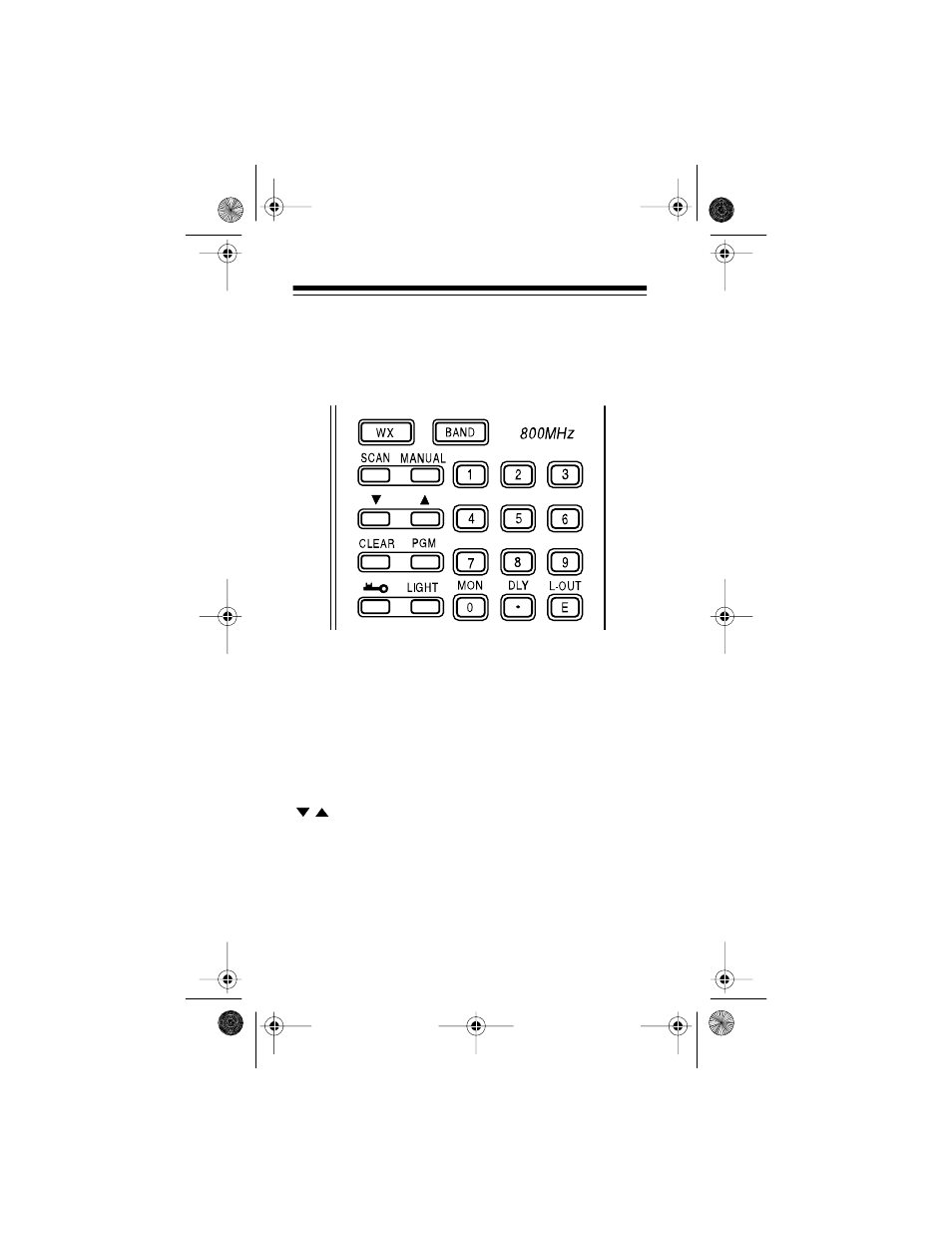 A look at the keypad | Radio Shack PRO-72 User Manual | Page 20 / 56