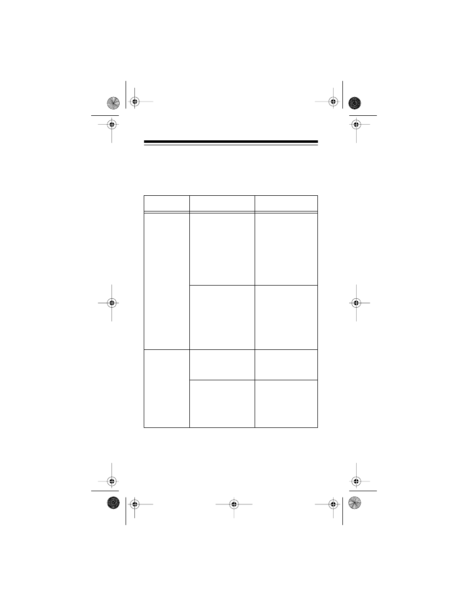 Troubleshooting | Radio Shack PRO-72 User Manual | Page 48 / 56