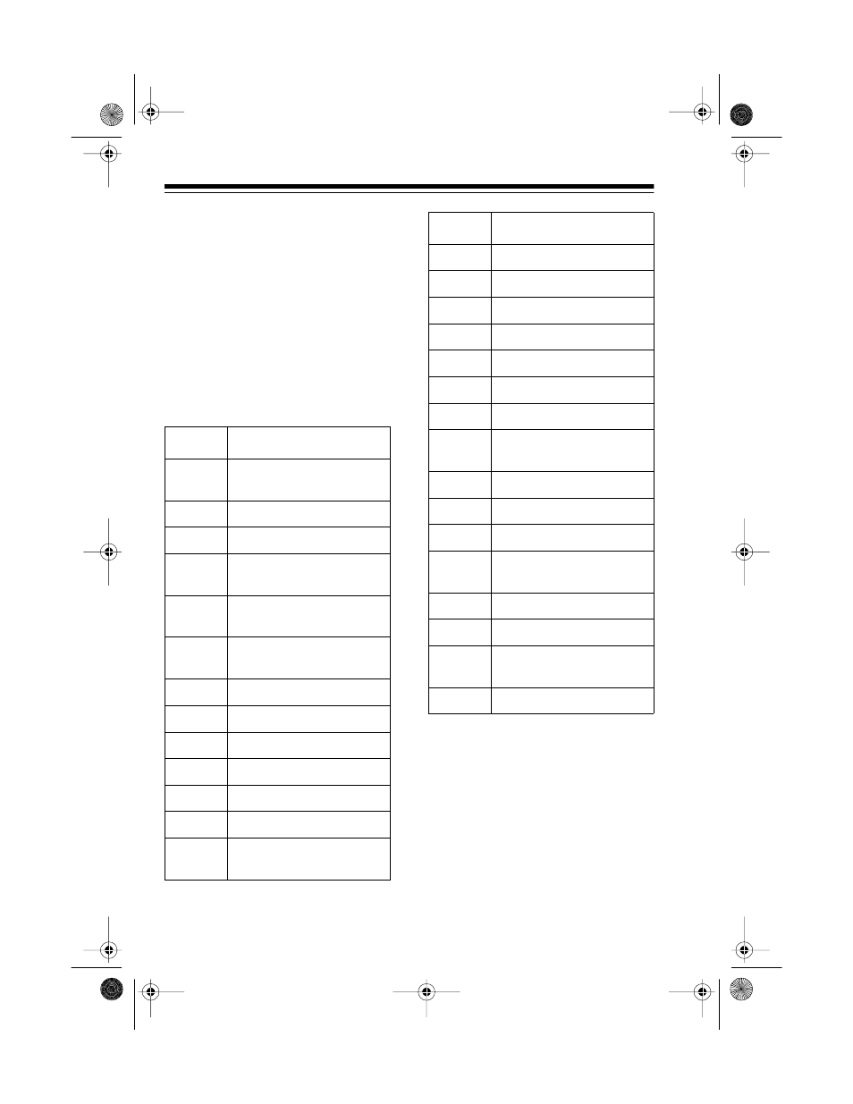 Using common 10-codes | Radio Shack 40-CHANNEL 2-WAY CB RADIO TRC-501 User Manual | Page 12 / 20