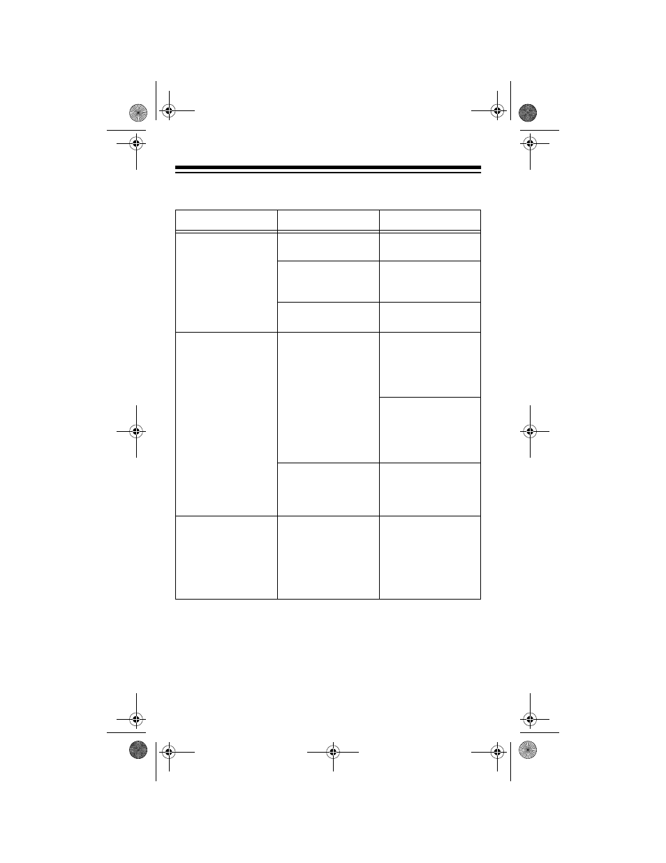 Troubleshooting | Radio Shack PRO-71 User Manual | Page 38 / 44