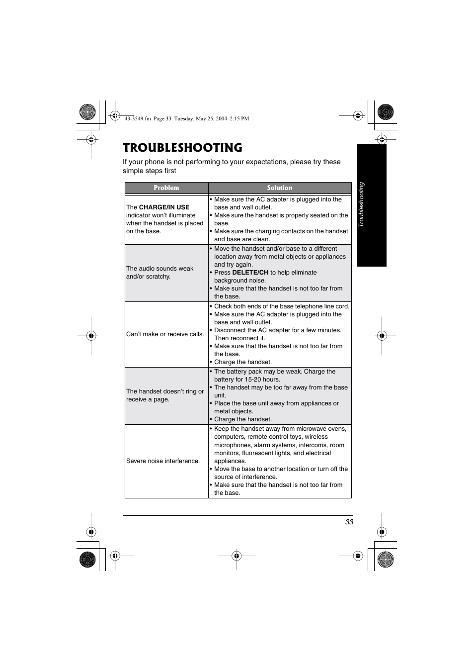 Troubleshooting | Radio Shack 43-3549 User Manual | Page 33 / 36